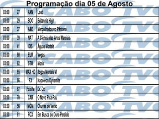 Programação dia 05 de Agosto
03:00   27    AXN      Lost
03:00   29    BOO      Britannia High
03:00   37    A&E      Mergulhados no Pântano
03:00   39    NAT      A Ciência das Artes Marciais
03:00   41    DIS      Águas Mortais
03:00   60    EUR      Vegas
03:00   62    STU      Monk
03:00   65   MAX HD    Jogos Mortais VI
03:00   66     FX      Napoleon Dynamite
03:00   67   Foxlife   Dr. Oz
03:00   70    CAR      O Novo Pica-Pau
03:30   56    MGM      Chuvas de Verão
03:30   61    FOX      Em Busca do Ouro Perdido
 