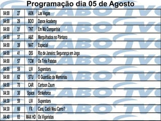 Programação dia 05 de Agosto
04:00   27     AXN    Las Vegas
04:00   29    BOO     Dance Academy
04:00   31     TNT    Em Má Companhia
04:00   37     A&E    Mergulhados no Pântano
04:00   39     NAT    Especial
04:00   41     DIS    Rio de Janeiro: Segurança em Jogo
04:00   57     TCM    Os Três Patetas
04:00   59     LIV    Superstars
04:00   62     STU    O Guardião de Memórias
04:00   70     CAR    Cartoon Zaum
04:30   30    Space   Strikeforce
04:30   59     LIV    Superstars
04:30   66      FX    Cara, Cadê Meu Carro?
04:40   65   MAX HD   Os Vigaristas
 