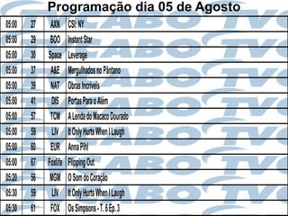 Programação dia 05 de Agosto
05:00   27    AXN      CSI: NY
05:00   29    BOO      Instant Star
05:00   30   Space     Leverage
05:00   37    A&E      Mergulhados no Pântano
05:00   39    NAT      Obras Incríveis
05:00   41    DIS      Portas Para o Além
05:00   57    TCM      A Lenda do Macaco Dourado
05:00   59     LIV     It Only Hurts When I Laugh
05:00   60    EUR      Anna Pihl
05:00   67   Foxlife   Flipping Out
05:20   56    MGM      O Som do Coração
05:30   59     LIV     It Only Hurts When I Laugh
05:30   61    FOX      Os Simpsons - T. 6 Ep. 3
 