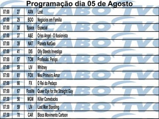 Programação dia 05 de Agosto
07:00   27    AXN      Lost
07:00   29    BOO      Negócios em Família
07:00   30   Space     Especial
07:00   37    A&E      Criss Angel - O Ilusionista
07:00   39    NAT      Planeta NatGeo
07:00   41    DIS      Olly Steeds Investiga
07:00   57    TCM      Profissão: Perigo
07:00   59     LIV     Whitney
07:00   61    FOX      Meu Primeiro Amor
07:00   66     FX      O Rei do Pedaço
07:00   67   Foxlife   Queer Eye for the Straight Guy
07:30   56    MGM      Killer Comebacks
07:30   59     LIV     Last Man Standing
07:30   70    CAR      Bloco Movimento Cartoon
 