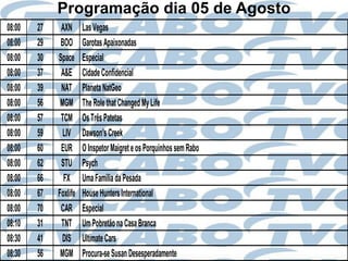 Programação dia 05 de Agosto
08:00   27    AXN      Las Vegas
08:00   29    BOO      Garotas Apaixonadas
08:00   30   Space     Especial
08:00   37    A&E      Cidade Confidencial
08:00   39    NAT      Planeta NatGeo
08:00   56    MGM      The Role that Changed My Life
08:00   57    TCM      Os Três Patetas
08:00   59     LIV     Dawson's Creek
08:00   60    EUR      O Inspetor Maigret e os Porquinhos sem Rabo
08:00   62    STU      Psych
08:00   66     FX      Uma Família da Pesada
08:00   67   Foxlife   House Hunters International
08:00   70    CAR      Especial
08:10   31    TNT      Um Pobretão na Casa Branca
08:30   41    DIS      Ultimate Cars
08:30   56    MGM      Procura-se Susan Desesperadamente
 