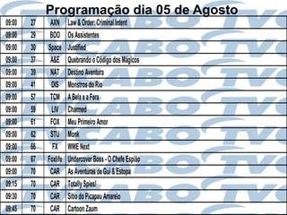Programação dia 05 de Agosto
09:00   27    AXN      Law & Order: Criminal Intent
09:00   29    BOO      Os Assistentes
09:00   30   Space     Justified
09:00   37    A&E      Quebrando o Código dos Mágicos
09:00   39    NAT      Destino Aventura
09:00   41    DIS      Monstros do Rio
09:00   57    TCM      A Bela e a Fera
09:00   59     LIV     Charmed
09:00   61    FOX      Meu Primeiro Amor
09:00   62    STU      Monk
09:00   66     FX      WWE Next
09:00   67   Foxlife   Undercover Boss - O Chefe Espião
09:00   70    CAR      As Aventuras de Gui & Estopa
09:15   70    CAR      Totally Spies!
09:30   70    CAR      Sítio do Picapau Amarelo
09:45   70    CAR      Cartoon Zaum
 