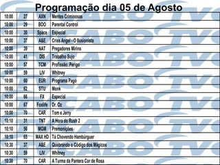 Programação dia 05 de Agosto
10:00   27     AXN     Mentes Criminosas
10:00   29    BOO      Parental Control
10:00   30    Space    Especial
10:00   37     A&E     Criss Angel - O Ilusionista
10:00   39     NAT     Pregadores Mirins
10:00   41     DIS     Trabalho Sujo
10:00   57     TCM     Profissão: Perigo
10:00   59     LIV     Whitney
10:00   60     EUR     Programa Pago
10:00   62     STU     Monk
10:00   66      FX     Especial
10:00   67   Foxlife   Dr. Oz
10:00   70     CAR     Tom e Jerry
10:10   31     TNT     A Hora do Rush 2
10:10   56    MGM      Premonições
10:10   65   MAX HD    Tá Chovendo Hambúrguer
10:30   37     A&E     Quebrando o Código dos Mágicos
10:30   59     LIV     Whitney
10:30   70     CAR     A Turma da Pantera Cor de Rosa
 