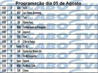 Programação dia 05 de Agosto
12:00   27    AXN      NCIS
12:00   29    BOO      Luz, Câmera, Boomerang
12:00   39    NAT      Tabu
12:00   41    DIS      Planeta Feroz
12:00   56    MGM      Grandes Nomes da Propaganda
12:00   57    TCM      Arquivo X
12:00   61    FOX      Glee
12:00   66     FX      O Rei do Pedaço
12:00   67   Foxlife   Dr. Oz
12:00   70    CAR      Scooby-Doo! Mistério S/A
12:10   31    TNT      Em Má Companhia
12:30   30   Space     Especial
12:30   56    MGM      Na Mira do Chefe
12:30   70    CAR      Chaves
 