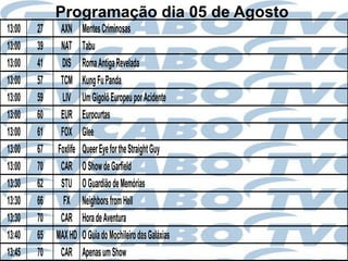 Programação dia 05 de Agosto
13:00   27    AXN      Mentes Criminosas
13:00   39    NAT      Tabu
13:00   41    DIS      Roma Antiga Revelada
13:00   57    TCM      Kung Fu Panda
13:00   59    LIV      Um Gigolô Europeu por Acidente
13:00   60    EUR      Eurocurtas
13:00   61    FOX      Glee
13:00   67   Foxlife   Queer Eye for the Straight Guy
13:00   70    CAR      O Show de Garfield
13:30   62    STU      O Guardião de Memórias
13:30   66     FX      Neighbors from Hell
13:30   70    CAR      Hora de Aventura
13:40   65   MAX HD    O Guia do Mochileiro das Galáxias
13:45   70    CAR      Apenas um Show
 