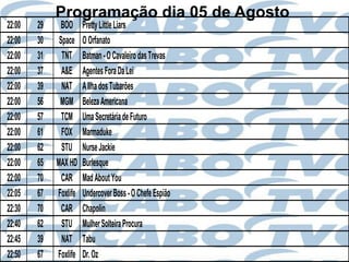 Programação dia 05 de Agosto
22:00   29    BOO      Pretty Little Liars
22:00   30    Space    O Orfanato
22:00   31     TNT     Batman - O Cavaleiro das Trevas
22:00   37     A&E     Agentes Fora Da Lei
22:00   39     NAT     A Ilha dos Tubarões
22:00   56    MGM      Beleza Americana
22:00   57     TCM     Uma Secretária de Futuro
22:00   61     FOX     Marmaduke
22:00   62     STU     Nurse Jackie
22:00   65   MAX HD    Burlesque
22:00   70     CAR     Mad About You
22:05   67   Foxlife   Undercover Boss - O Chefe Espião
22:30   70     CAR     Chapolin
22:40   62     STU     Mulher Solteira Procura
22:45   39     NAT     Tabu
22:50   67   Foxlife   Dr. Oz
 