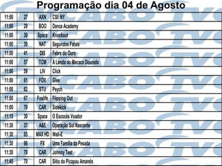 Programação dia 04 de Agosto
11:00   27     AXN     CSI: NY
11:00   29    BOO      Dance Academy
11:00   30    Space    Knockout
11:00   39     NAT     Segundos Fatais
11:00   41     DIS     Febre do Ouro
11:00   57     TCM     A Lenda do Macaco Dourado
11:00   59     LIV     Click
11:00   61     FOX     Glee
11:00   62     STU     Psych
11:00   67   Foxlife   Flipping Out
11:00   70     CAR     Sidekick
11:15   30    Space    O Escocês Voador
11:30   37     A&E     Operação Sol Nascente
11:30   65   MAX HD    Wall-E
11:30   66      FX     Uma Família da Pesada
11:30   70     CAR     Johnny Test
11:45   70     CAR     Sítio do Picapau Amarelo
 