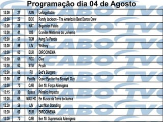 Programação dia 04 de Agosto
13:00   27     AXN     Unforgettable
13:00   29    BOO      Randy Jackson - The America's Best Dance Crew
13:00   39     NAT     Segundos Fatais
13:00   41     DIS     Grandes Mistérios do Universo
13:00   57     TCM     Kung Fu Panda
13:00   59     LIV     Whitney
13:00   60     EUR     EUROCINEMA
13:00   61     FOX     Glee
13:00   62     STU     Psych
13:00   66      FX     Bob's Burgers
13:00   67   Foxlife   Queer Eye for the Straight Guy
13:00   70     CAR     Ben 10: Força Alienígena
13:15   30    Space    Primeiro Impacto
13:20   65   MAX HD    Em Busca da Terra do Nunca
13:30   59     LIV     Last Man Standing
13:30   60     EUR     EUROCINEMA
13:30   70     CAR     Ben 10: Supremacia Alienígena
 