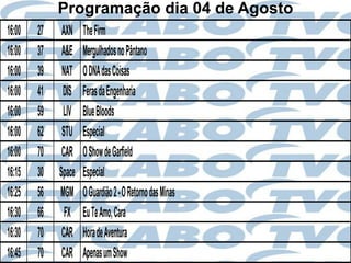 Programação dia 04 de Agosto
16:00   27    AXN    The Firm
16:00   37    A&E    Mergulhados no Pântano
16:00   39    NAT    O DNA das Coisas
16:00   41    DIS    Feras da Engenharia
16:00   59    LIV    Blue Bloods
16:00   62    STU    Especial
16:00   70    CAR    O Show de Garfield
16:15   30   Space   Especial
16:25   56   MGM     O Guardião 2 - O Retorno das Minas
16:30   66     FX    Eu Te Amo, Cara
16:30   70    CAR    Hora de Aventura
16:45   70    CAR    Apenas um Show
 