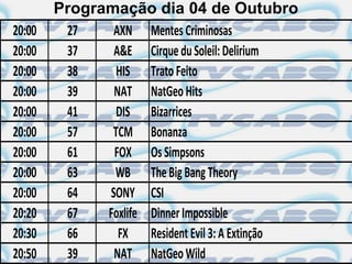 Programação dia 04 de Outubro
20:00    27    AXN Mentes Criminosas
20:00    37    A&E Cirque du Soleil: Delirium
20:00    38     HIS Trato Feito
20:00    39    NAT NatGeo Hits
20:00    41     DIS Bizarrices
20:00    57    TCM Bonanza
20:00    61    FOX Os Simpsons
20:00    63    WB The Big Bang Theory
20:00    64   SONY CSI
20:20    67   Foxlife Dinner Impossible
20:30    66     FX Resident Evil 3: A Extinção
20:50    39    NAT NatGeo Wild
 