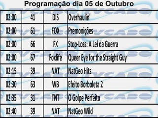 Programação dia 05 de Outubro
02:00    41    DIS      Overhaulin'
02:00    61    FOX      Premonições
02:00    66     FX      Stop-Loss: A Lei da Guerra
02:00    67   Foxlife   Queer Eye for the Straight Guy
02:15    39    NAT      NatGeo Hits
02:30    63    WB       Efeito Borboleta 2
02:35    31    TNT      O Golpe Perfeito
02:40    39    NAT      NatGeo Wild
 