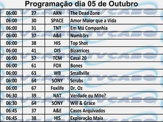 Programação dia 05 de Outubro
06:00    27    AXN      The Dead Zone
06:00    30   SPACE     Amor Maior que a Vida
06:00    31    TNT      Em Má Companhia
06:00    37    A&E      Numb3rs
06:00    38     HIS     Top Shot
06:00    41     DIS     Bizarrices
06:00    57    TCM      Casal 20
06:00    61    FOX      Bones
06:00    63    WB       Smallville
06:00    64   SONY      Scrubs
06:00    67   Foxlife   Dr. Oz
06:30    39    NAT      Verdade ou Mito?
06:30    64   SONY      Will & Grace
06:45    37    A&E      Casos Arquivados
06:45    38     HIS     Exploração Maia
 