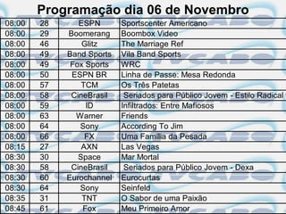 Programação dia 06 de Novembro
08:00   28      ESPN       Sportscenter Americano
08:00   29   Boomerang     Boombox Video
08:00   46       Glitz     The Marriage Ref
08:00   49   Band Sports   Vila Band Sports
08:00   49    Fox Sports   WRC
08:00   50    ESPN BR      Linha de Passe: Mesa Redonda
08:00   57       TCM       Os Três Patetas
08:00   58    CineBrasil    Seriados para Público Jovem - Estilo Radical
08:00   59        ID       Infiltrados: Entre Mafiosos
08:00   63     Warner      Friends
08:00   64      Sony       According To Jim
08:00   66        FX       Uma Família da Pesada
08:15   27       AXN       Las Vegas
08:30   30      Space      Mar Mortal
08:30   58    CineBrasil    Seriados para Público Jovem - Dexa
08:30   60   Eurochannel   Eurocurtas
08:30   64      Sony       Seinfeld
08:35   31       TNT       O Sabor de uma Paixão
08:45   61       Fox       Meu Primeiro Amor
 
