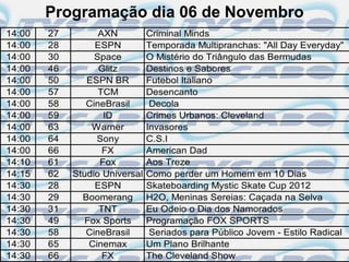 Programação dia 06 de Novembro
14:00   27         AXN          Criminal Minds
14:00   28        ESPN          Temporada Multipranchas: "All Day Everyday"
14:00   30        Space         O Mistério do Triângulo das Bermudas
14:00   46         Glitz        Destinos e Sabores
14:00   50      ESPN BR         Futebol Italiano
14:00   57         TCM          Desencanto
14:00   58      CineBrasil       Decola
14:00   59          ID          Crimes Urbanos: Cleveland
14:00   63       Warner         Invasores
14:00   64         Sony         C.S.I
14:00   66          FX          American Dad
14:10   61         Fox          Aos Treze
14:15   62   Studio Universal   Como perder um Homem em 10 Dias
14:30   28        ESPN          Skateboarding Mystic Skate Cup 2012
14:30   29     Boomerang        H2O, Meninas Sereias: Caçada na Selva
14:30   31         TNT          Eu Odeio o Dia dos Namorados
14:30   49      Fox Sports      Programação FOX SPORTS
14:30   58      CineBrasil       Seriados para Público Jovem - Estilo Radical
14:30   65       Cinemax        Um Plano Brilhante
14:30   66          FX          The Cleveland Show
 