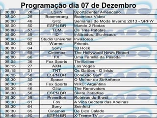 Programação dia 07 de Dezembro
08:00    28        ESPN          Sportscenter Americano
08:00    29     Boomerang        Boombox Video
08:00    46         Glitz        Semanas de Moda Inverno 2013 - SPFW
08:00    50      ESPN BR         Mundo 2 Rodas
08:00    57         TCM          Os Três Patetas
08:00    59          ID          Infiltrados: Skinheads
08:00    62   Studio Universal   Invasores
08:00    63       Warner         Friends
08:00    64         Sony         30 Rock
08:00    65       Cinemax        The Hollywood News Report
08:00    66          FX          Uma Família da Pesada
08:05    36      Fox Sports      Thrillbillies
08:15    27         AXN          Las Vegas
08:15    31         TNT          Os Gatões - O Inicio
08:15    50      ESPN BR         Conexão Surf
08:30    30        Space         O Melhor do Strikeforce
08:30    36      Fox Sports      WRC: Argentina
08:30    46         Glitz        The Renovators
08:30    50      ESPN BR         Skate Paradise
08:30    58      PrimeBox        Roteiros do Brasil
08:30    61         Fox          A Vida Secreta das Abelhas
08:30    64         Sony         Seinfeld
08:30    65       Cinemax        De Bico Calado
08:45    50      ESPN BR         X-Treme TV
 