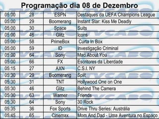 Programação dia 08 de Dezembro
05:00     28     ESPN       Destaques da UEFA Champions League
05:00     29   Boomerang    Instant Star: Kiss Me Deadly
05:00     30     Space      Suits
05:00     46       Glitz    Icons
05:00     58    PrimeBox     Curta In Box
05:00     59        ID      Investigação Criminal
05:00     64      Sony      Mad About You
05:00     66        FX      Escritores da Liberdade
05:15     27       AXN      C.S.I. NY
05:30     29   Boomerang    Split
05:30     31       TNT      Hollywood One on One
05:30     46       Glitz    Behind The Camera
05:30     63     Warner     Friends
05:30     64      Sony      30 Rock
05:35     36   Fox Sports   Drive Thru Series: Austrália
05:45     65    Cinemax     Mom And Dad - Uma Aventura no Espaço
 