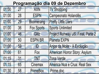 Programação dia 09 de Dezembro
01:00     27      AXN     TV Shopping
01:00     28     ESPN     Campeonato Holandês
01:00     29  Boomerang Pretty Little Liars
01:00     36   Fox Sports Sports Unlimited
01:00     46      Glitz   Project Runway US: Final, Parte 2
01:00     50   ESPN BR Planeta EXPN
01:00     59       ID     Anjos da Noite - A Evolução
01:00     61      Fox     American Horror Story: Asylum
01:15     31      TNT     Zona Verde
01:15     65    Cinemax América Nua e Crua: Real Sex
01:30     58   PrimeBox Prime.doc
 