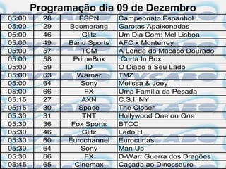 Programação dia 09 de Dezembro
05:00     28      ESPN       Campeonato Espanhol
05:00     29   Boomerang     Garotas Apaixonadas
05:00     46       Glitz     Um Dia Com: Mel Lisboa
05:00     49   Band Sports   AFC x Monterrey
05:00     57       TCM       A Lenda do Macaco Dourado
05:00     58    PrimeBox      Curta In Box
05:00     59        ID       O Diabo a Seu Lado
05:00     63     Warner      TMZ
05:00     64       Sony      Melissa & Joey
05:00     66        FX       Uma Família da Pesada
05:15     27       AXN       C.S.I. NY
05:15     30      Space      The Closer
05:30     31       TNT       Hollywood One on One
05:30     36    Fox Sports   BTCC
05:30     46       Glitz     Lado H
05:30     60   Eurochannel   Eurocurtas
05:30     64       Sony      Man Up
05:30     66        FX       D-War: Guerra dos Dragões
05:45     65     Cinemax     Caçada ao Dinossauro
 