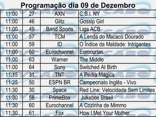Programação dia 09 de Dezembro
11:00     27       AXN       C.S.I. NY
11:00     46       Glitz     Gossip Girl
11:00     49   Band Sports   Liga ACB
11:00     57       TCM       A Lenda do Macaco Dourado
11:00     59        ID       O Índice da Maldade: Intrigantes
11:00     60   Eurochannel   Eurocurtas
11:00     63     Warner      The Middle
11:00     64      Sony       Switched At Birth
11:15     31       TNT       A Pedra Mágica
11:25     50    ESPN BR      Campeonato Inglês - Vivo
11:30     30      Space      Red Line: Velocidade Sem Limites
11:30     58    PrimeBox     Jukebox Brasil
11:30     60   Eurochannel   A Cozinha de Mimmo
11:30     61       Fox       How I Met Your Mother
 