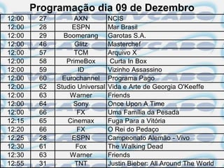 Programação dia 09 de Dezembro
12:00    27         AXN          NCIS
12:00    28        ESPN          Mar Brasil
12:00    29     Boomerang        Garotas S.A.
12:00    46         Glitz        Masterchef
12:00    57         TCM          Arquivo X
12:00    58      PrimeBox         Curta In Box
12:00    59          ID          Vizinho Assassino
12:00    60     Eurochannel      Programa Pago
12:00    62   Studio Universal   Vida e Arte de Georgia O'Keeffe
12:00    63       Warner         Friends
12:00    64        Sony          Once Upon A Time
12:00    66          FX          Uma Família da Pesada
12:15    65      Cinemax         Fuga Para a Vitória
12:20    66          FX          O Rei do Pedaço
12:25    28        ESPN          Campeonato Alemão - Vivo
12:30    61         Fox          The Walking Dead
12:30    63       Warner         Friends
12:55    31         TNT          Justin Bieber: All Around The World
 