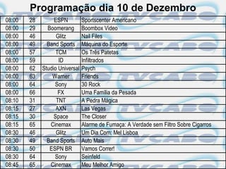 Programação dia 10 de Dezembro
08:00   28        ESPN          Sportscenter Americano
08:00   29     Boomerang        Boombox Video
08:00   46         Glitz        Nail Files
08:00   49     Band Sports      Máquina do Esporte
08:00   57         TCM          Os Três Patetas
08:00   59          ID          Infiltrados
08:00   62   Studio Universal   Psych
08:00   63       Warner         Friends
08:00   64        Sony          30 Rock
08:00   66          FX          Uma Família da Pesada
08:10   31         TNT          A Pedra Mágica
08:15   27         AXN          Las Vegas
08:15   30        Space         The Closer
08:15   65      Cinemax         Alarme de Fumaça: A Verdade sem Filtro Sobre Cigarros
08:30   46         Glitz        Um Dia Com: Mel Lisboa
08:30   49     Band Sports      Auto Mais
08:30   50      ESPN BR         Vamos Correr!
08:30   64        Sony          Seinfeld
08:45   65      Cinemax         Meu Melhor Amigo
 