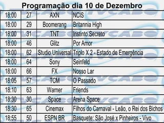 Programação dia 10 de Dezembro
18:00    27       AXN        NCIS
18:00    29   Boomerang Britannia High
18:00    31       TNT        Instinto Secreto
18:00    46       Glitz      Por Amor
18:00    62 Studio Universal Triplo X 2 - Estado de Emergência
18:00    64      Sony        Seinfeld
18:00    66        FX        Nosso Lar
18:05    57       TCM        O Passado
18:10    63     Warner       Friends
18:30    30      Space       Arena Space
18:30    65    Cinemax Filhos do Carnaval - Leão, o Rei dos Bichos
18:55    50    ESPN BR Basquete: São José x Pinheiros - Vivo
 
