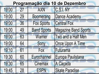 Programação dia 10 de Dezembro
19:00     27       AXN       C.S.I. NY
19:00     29   Boomerang     Dance Academy
19:00     36    Fox Sports   Central Fox
19:00     49   Band Sports   Magazine Band Sports
19:00     63     Warner      Two and a Half Men
19:00     64      Sony       Once Upon A Time
19:10     61       Fox       Futurama
19:30     60   Eurochannel   Europa Paulistana
19:30     65     Cinemax     A Caçada
19:45     28      ESPN       Skate Paradise
 