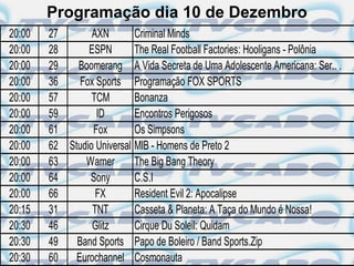 Programação dia 10 de Dezembro
20:00   27       AXN        Criminal Minds
20:00   28      ESPN        The Real Football Factories: Hooligans - Polônia
20:00   29   Boomerang A Vida Secreta de Uma Adolescente Americana: Ser.. .
20:00   36    Fox Sports Programação FOX SPORTS
20:00   57       TCM        Bonanza
20:00   59        ID        Encontros Perigosos
20:00   61       Fox        Os Simpsons
20:00   62 Studio Universal MIB - Homens de Preto 2
20:00   63     Warner       The Big Bang Theory
20:00   64      Sony        C.S.I
20:00   66        FX        Resident Evil 2: Apocalipse
20:15   31       TNT        Casseta & Planeta: A Taça do Mundo é Nossa!
20:30   46       Glitz      Cirque Du Soleil: Quidam
20:30   49   Band Sports Papo de Boleiro / Band Sports.Zip
20:30   60   Eurochannel Cosmonauta
 
