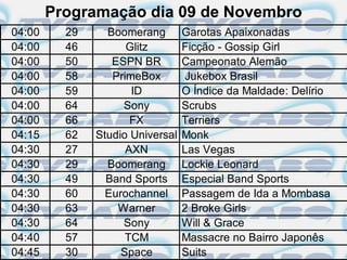 Programação dia 09 de Novembro
04:00     29     Boomerang        Garotas Apaixonadas
04:00     46         Glitz        Ficção - Gossip Girl
04:00     50      ESPN BR         Campeonato Alemão
04:00     58      PrimeBox         Jukebox Brasil
04:00     59          ID          O Índice da Maldade: Delírio
04:00     64        Sony          Scrubs
04:00     66          FX          Terriers
04:15     62   Studio Universal   Monk
04:30     27         AXN          Las Vegas
04:30     29     Boomerang        Lockie Leonard
04:30     49     Band Sports      Especial Band Sports
04:30     60     Eurochannel      Passagem de Ida a Mombasa
04:30     63       Warner         2 Broke Girls
04:30     64        Sony          Will & Grace
04:40     57         TCM          Massacre no Bairro Japonês
04:45     30        Space         Suits
 
