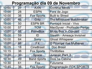 Programação dia 09 de Novembro
10:00     27       AXN       Criminal Minds
10:00     28      ESPN       Fora de Jogo
10:00     36    Fox Sports   Built to Shred
10:00     46       Glitz     The Millionaire Matchmaker
10:00     50    ESPN BR      Pontapé Inicial - Vivo
10:00     57       TCM       MacGyver - Profissão Perigo
10:00     58    PrimeBox     Music Box in Concert
10:00     59        ID       Stealth - Ameaça Invisível
10:00     64      Sony       Ghost Whisperer
10:00     66        FX       O Príncipe das Mulheres
10:05     18    CineBrasil    Doc Brasil
10:15     36    Fox Sports   Thrillbillies
10:20     30      Space      Jurassic Park 3
10:30     49   Band Sports   Dois na Cabine
10:30     61       Fox       Futurama
10:45     36    Fox Sports   Programação FOX SPORTS
 