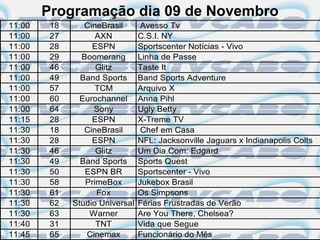 Programação dia 09 de Novembro
11:00    18      CineBrasil       Avesso Tv
11:00    27         AXN          C.S.I. NY
11:00    28        ESPN          Sportscenter Notícias - Vivo
11:00    29     Boomerang        Linha de Passe
11:00    46         Glitz        Taste It
11:00    49     Band Sports      Band Sports Adventure
11:00    57         TCM          Arquivo X
11:00    60     Eurochannel      Anna Pihl
11:00    64        Sony          Ugly Betty
11:15    28        ESPN          X-Treme TV
11:30    18      CineBrasil       Chef em Casa
11:30    28        ESPN          NFL: Jacksonville Jaguars x Indianapolis Colts
11:30    46         Glitz        Um Dia Com: Edgard
11:30    49     Band Sports      Sports Quest
11:30    50      ESPN BR         Sportscenter - Vivo
11:30    58      PrimeBox        Jukebox Brasil
11:30    61         Fox          Os Simpsons
11:30    62   Studio Universal   Férias Frustradas de Verão
11:30    63       Warner         Are You There, Chelsea?
11:40    31         TNT          Vida que Segue
11:45    65      Cinemax         Funcionário do Mês
 