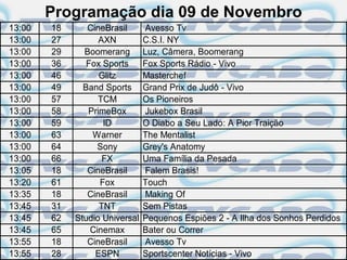 Programação dia 09 de Novembro
13:00   18      CineBrasil      Avesso Tv
13:00   27         AXN          C.S.I. NY
13:00   29     Boomerang        Luz, Câmera, Boomerang
13:00   36      Fox Sports      Fox Sports Rádio - Vivo
13:00   46         Glitz        Masterchef
13:00   49     Band Sports      Grand Prix de Judô - Vivo
13:00   57         TCM          Os Pioneiros
13:00   58      PrimeBox        Jukebox Brasil
13:00   59          ID          O Diabo a Seu Lado: A Pior Traição
13:00   63       Warner         The Mentalist
13:00   64         Sony         Grey's Anatomy
13:00   66          FX          Uma Família da Pesada
13:05   18      CineBrasil      Falem Brasis!
13:20   61         Fox          Touch
13:35   18      CineBrasil      Making Of
13:45   31         TNT          Sem Pistas
13:45   62   Studio Universal   Pequenos Espiões 2 - A Ilha dos Sonhos Perdidos
13:45   65       Cinemax        Bater ou Correr
13:55   18      CineBrasil      Avesso Tv
13:55   28        ESPN          Sportscenter Notícias - Vivo
 