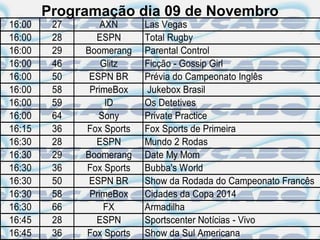 Programação dia 09 de Novembro
16:00    27       AXN      Las Vegas
16:00    28     ESPN       Total Rugby
16:00    29   Boomerang    Parental Control
16:00    46       Glitz    Ficção - Gossip Girl
16:00    50    ESPN BR     Prévia do Campeonato Inglês
16:00    58    PrimeBox     Jukebox Brasil
16:00    59        ID      Os Detetives
16:00    64      Sony      Private Practice
16:15    36   Fox Sports   Fox Sports de Primeira
16:30    28     ESPN       Mundo 2 Rodas
16:30    29   Boomerang    Date My Mom
16:30    36   Fox Sports   Bubba's World
16:30    50    ESPN BR     Show da Rodada do Campeonato Francês
16:30    58    PrimeBox    Cidades da Copa 2014
16:30    66        FX      Armadilha
16:45    28     ESPN       Sportscenter Notícias - Vivo
16:45    36   Fox Sports   Show da Sul Americana
 