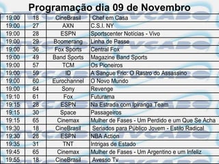 Programação dia 09 de Novembro
19:00   18    CineBrasil    Chef em Casa
19:00   27       AXN       C.S.I. NY
19:00   28      ESPN       Sportscenter Notícias - Vivo
19:00   29   Boomerang     Linha de Passe
19:00   36    Fox Sports   Central Fox
19:00   49   Band Sports   Magazine Band Sports
19:00   57       TCM       Os Pioneiros
19:00   59        ID       A Sangue Frio: O Rastro do Assassino
19:00   60   Eurochannel   O Novo Mundo
19:00   64       Sony      Revenge
19:10   61       Fox       Futurama
19:15   28      ESPN       Na Estrada com Ipiranga Team
19:15   30      Space      Passageiros
19:15   65     Cinemax     Mulher de Fases - Um Perdido e um Que Se Acha
19:30   18    CineBrasil    Seriados para Público Jovem - Estilo Radical
19:30   28      ESPN       NBA Action
19:35   31       TNT       Intrigas de Estado
19:45   65     Cinemax     Mulher de Fases - Um Argentino e um Infeliz
19:55   18    CineBrasil    Avesso Tv
 