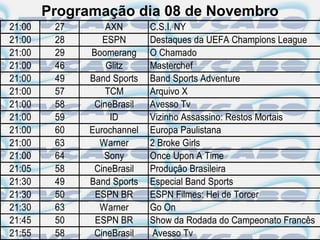 Programação dia 08 de Novembro
21:00    27       AXN       C.S.I. NY
21:00    28      ESPN       Destaques da UEFA Champions League
21:00    29   Boomerang     O Chamado
21:00    46       Glitz     Masterchef
21:00    49   Band Sports   Band Sports Adventure
21:00    57       TCM       Arquivo X
21:00    58    CineBrasil   Avesso Tv
21:00    59        ID       Vizinho Assassino: Restos Mortais
21:00    60   Eurochannel   Europa Paulistana
21:00    63     Warner      2 Broke Girls
21:00    64      Sony       Once Upon A Time
21:05    58    CineBrasil   Produção Brasileira
21:30    49   Band Sports   Especial Band Sports
21:30    50    ESPN BR      ESPN Filmes: Hei de Torcer
21:30    63     Warner      Go On
21:45    50    ESPN BR      Show da Rodada do Campeonato Francês
21:55    58    CineBrasil    Avesso Tv
 
