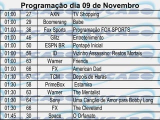 Programação dia 09 de Novembro
01:00    27       AXN      TV Shopping
01:00    29   Boomerang    Babe
01:00    36   Fox Sports   Programação FOX SPORTS
01:00    46       Glitz    Entretenimento
01:00    50    ESPN BR     Pontapé Inicial
01:00    59        ID      Vizinho Assassino: Restos Mortais
01:00    63     Warner     Friends
01:00    66        FX      American Dad
01:10    57       TCM      Depois de Horas
01:30    58    PrimeBox    Estamira
01:30    63     Warner     The Mentalist
01:30    64      Sony      Uma Canção de Amor para Bobby Long
01:30    66        FX      The Cleveland
01:45    30     Space      O Orfanato
 