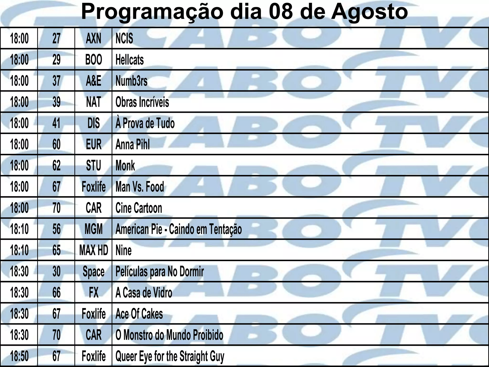 Programação dia 08 de Agosto
18:00   27     AXN     NCIS
18:00   29    BOO      Hellcats
18:00   37     A&E     Numb3rs
18:00   39     NAT     Obras Incríveis
18:00   41     DIS     À Prova de Tudo
18:00   60     EUR     Anna Pihl
18:00   62     STU     Monk
18:00   67   Foxlife   Man Vs. Food
18:00   70     CAR     Cine Cartoon
18:10   56    MGM      American Pie - Caindo em Tentação
18:10   65   MAX HD    Nine
18:30   30    Space    Películas para No Dormir
18:30   66      FX     A Casa de Vidro
18:30   67   Foxlife   Ace Of Cakes
18:30   70     CAR     O Monstro do Mundo Proibido
18:50   67   Foxlife   Queer Eye for the Straight Guy
 