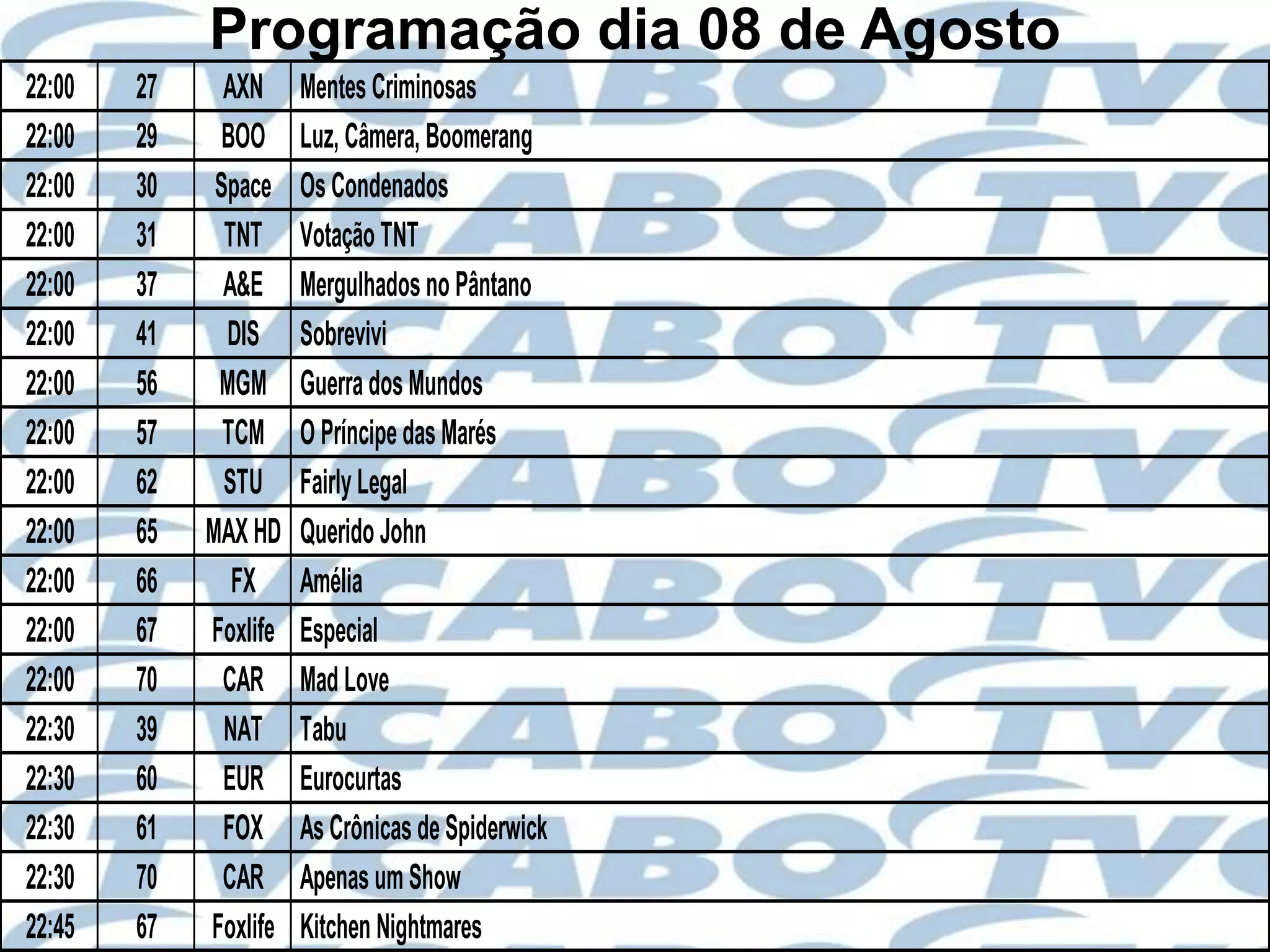 Programação dia 08 de Agosto
22:00   27     AXN     Mentes Criminosas
22:00   29    BOO      Luz, Câmera, Boomerang
22:00   30    Space    Os Condenados
22:00   31     TNT     Votação TNT
22:00   37     A&E     Mergulhados no Pântano
22:00   41     DIS     Sobrevivi
22:00   56    MGM      Guerra dos Mundos
22:00   57     TCM     O Príncipe das Marés
22:00   62     STU     Fairly Legal
22:00   65   MAX HD    Querido John
22:00   66      FX     Amélia
22:00   67   Foxlife   Especial
22:00   70     CAR     Mad Love
22:30   39     NAT     Tabu
22:30   60     EUR     Eurocurtas
22:30   61     FOX     As Crônicas de Spiderwick
22:30   70     CAR     Apenas um Show
22:45   67   Foxlife   Kitchen Nightmares
 