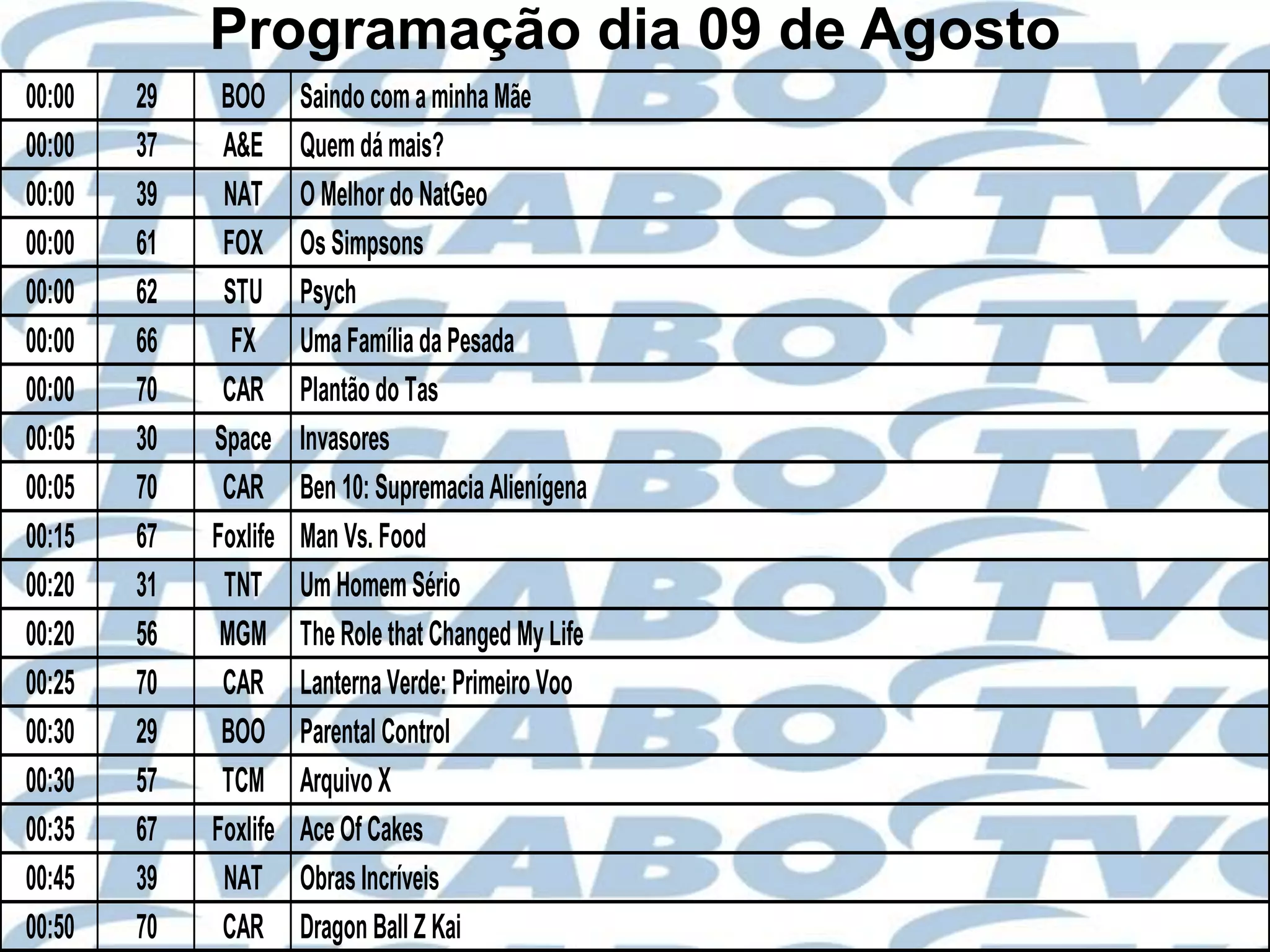 Programação dia 09 de Agosto
00:00   29    BOO      Saindo com a minha Mãe
00:00   37    A&E      Quem dá mais?
00:00   39    NAT      O Melhor do NatGeo
00:00   61    FOX      Os Simpsons
00:00   62    STU      Psych
00:00   66     FX      Uma Família da Pesada
00:00   70    CAR      Plantão do Tas
00:05   30   Space     Invasores
00:05   70    CAR      Ben 10: Supremacia Alienígena
00:15   67   Foxlife   Man Vs. Food
00:20   31    TNT      Um Homem Sério
00:20   56    MGM      The Role that Changed My Life
00:25   70    CAR      Lanterna Verde: Primeiro Voo
00:30   29    BOO      Parental Control
00:30   57    TCM      Arquivo X
00:35   67   Foxlife   Ace Of Cakes
00:45   39    NAT      Obras Incríveis
00:50   70    CAR      Dragon Ball Z Kai
 