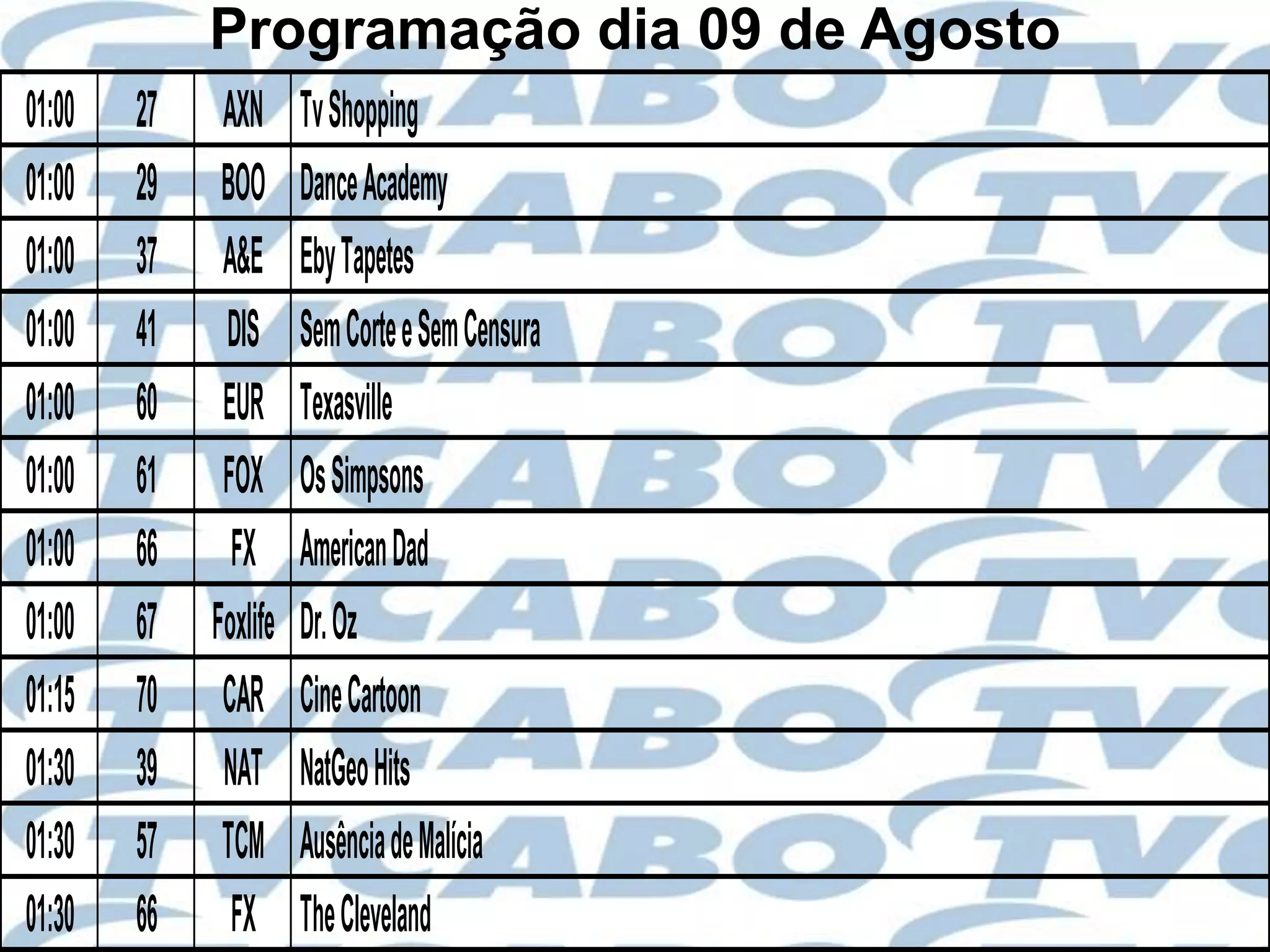 Programação dia 09 de Agosto
01:00   27    AXN      Tv Shopping
01:00   29    BOO      Dance Academy
01:00   37    A&E      Eby Tapetes
01:00   41    DIS      Sem Corte e Sem Censura
01:00   60    EUR      Texasville
01:00   61    FOX      Os Simpsons
01:00   66     FX      American Dad
01:00   67   Foxlife   Dr. Oz
01:15   70    CAR      Cine Cartoon
01:30   39    NAT      NatGeo Hits
01:30   57    TCM      Ausência de Malícia
01:30   66     FX      The Cleveland
 