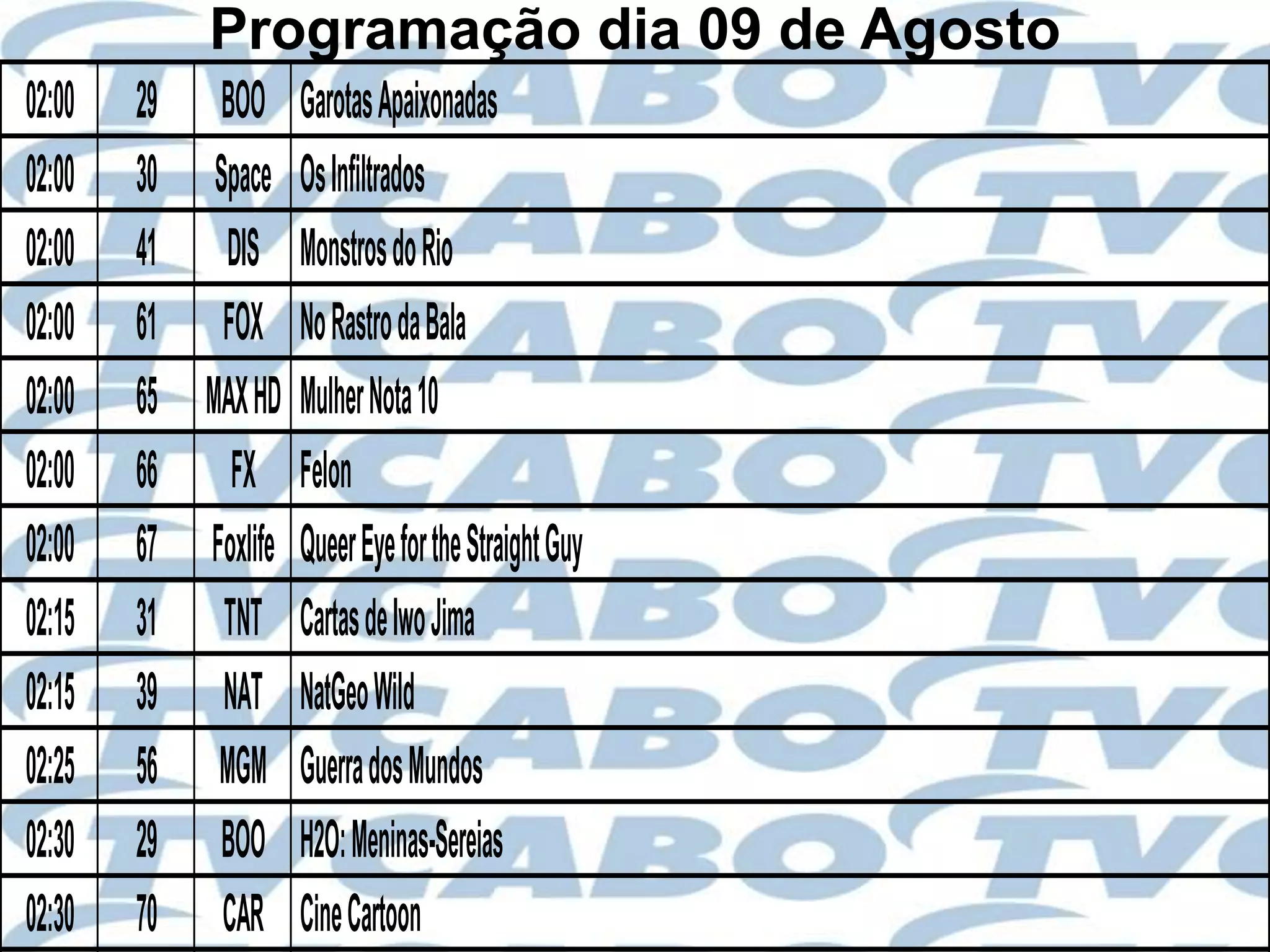 Programação dia 09 de Agosto
02:00   29 BOO       Garotas Apaixonadas
02:00   30 Space     Os Infiltrados
02:00   41 DIS       Monstros do Rio
02:00   61 FOX       No Rastro da Bala
02:00   65 MAX HD    Mulher Nota 10
02:00   66 FX        Felon
02:00   67 Foxlife   Queer Eye for the Straight Guy
02:15   31 TNT       Cartas de Iwo Jima
02:15   39 NAT       NatGeo Wild
02:25   56 MGM       Guerra dos Mundos
02:30   29 BOO       H2O: Meninas-Sereias
02:30   70 CAR       Cine Cartoon
 