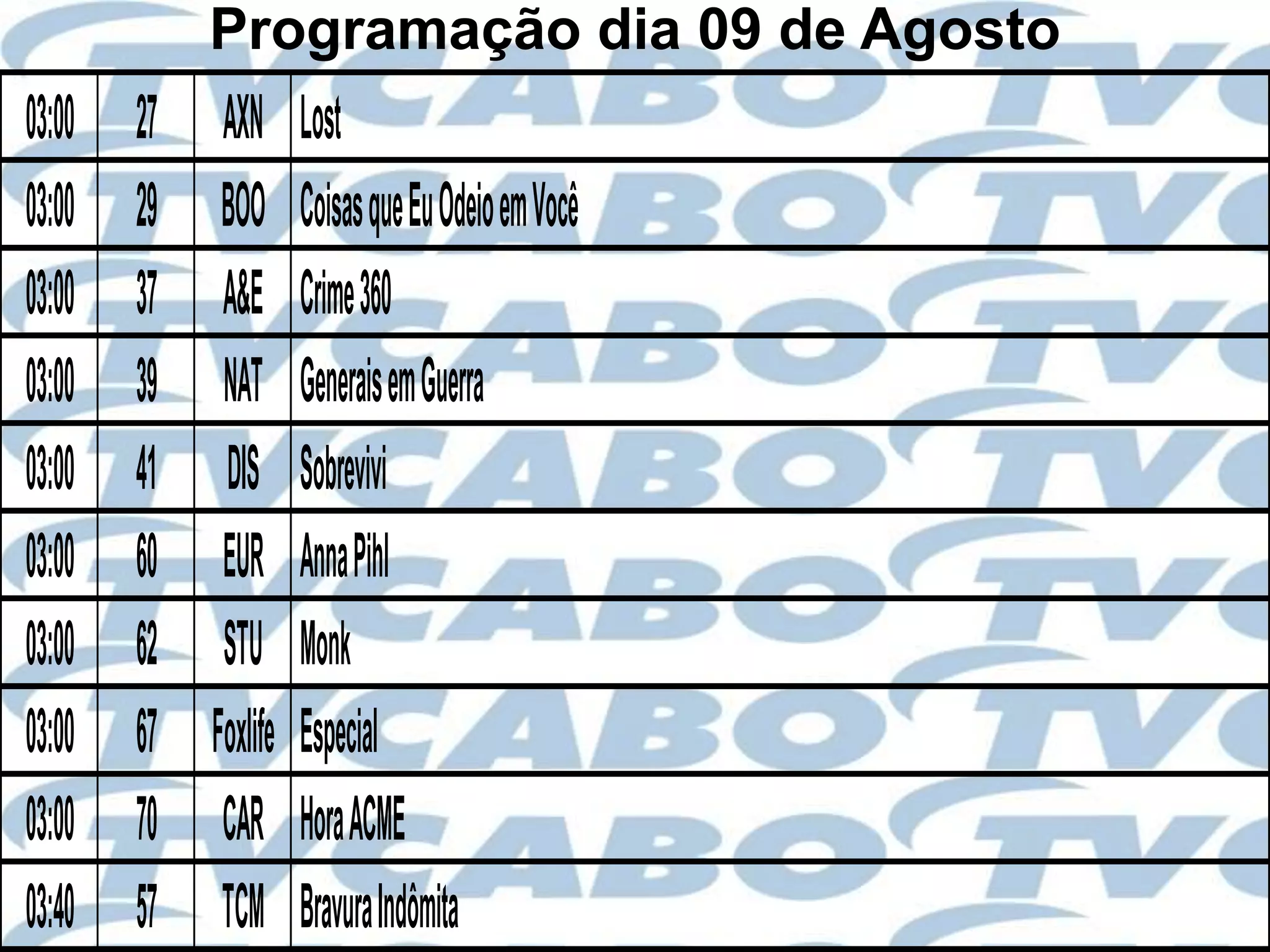 Programação dia 09 de Agosto
03:00   27 AXN Lost
03:00   29 BOO Coisas que Eu Odeio em Você
03:00   37 A&E Crime 360
03:00   39 NAT Generais em Guerra
03:00   41 DIS Sobrevivi
03:00   60 EUR Anna Pihl
03:00   62 STU Monk
03:00   67 Foxlife Especial
03:00   70 CAR Hora ACME
03:40   57 TCM Bravura Indômita
 