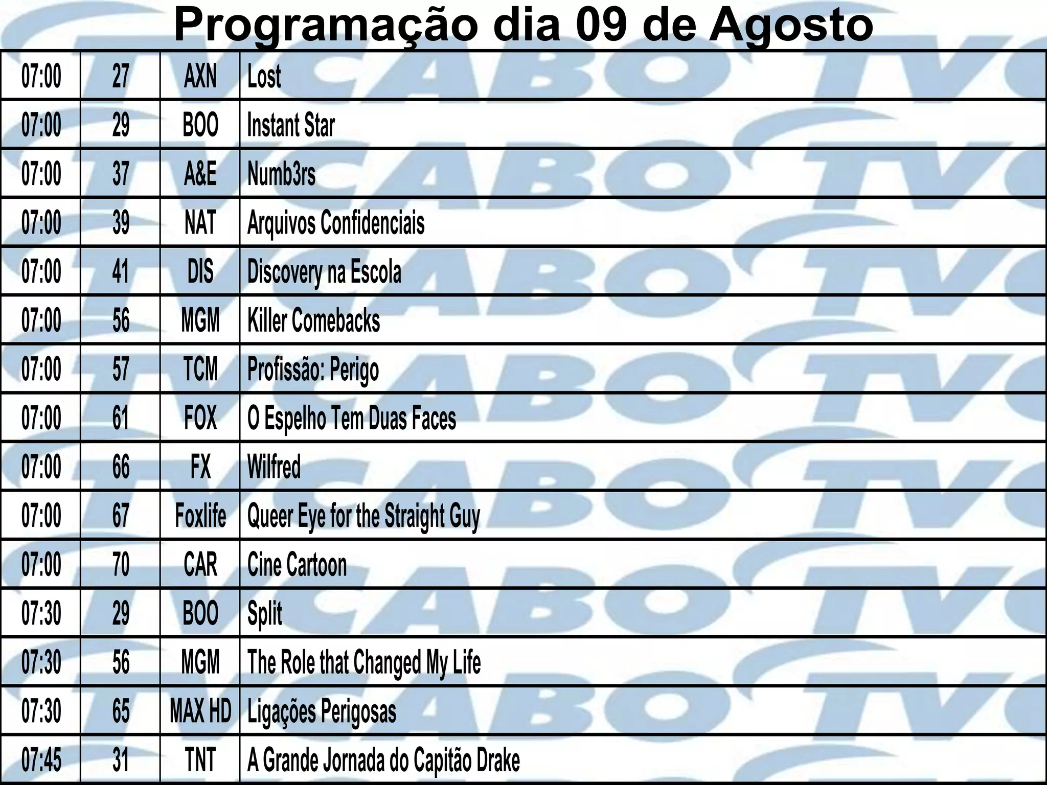 Programação dia 09 de Agosto
07:00   27    AXN      Lost
07:00   29    BOO      Instant Star
07:00   37    A&E      Numb3rs
07:00   39    NAT      Arquivos Confidenciais
07:00   41    DIS      Discovery na Escola
07:00   56    MGM      Killer Comebacks
07:00   57    TCM      Profissão: Perigo
07:00   61    FOX      O Espelho Tem Duas Faces
07:00   66     FX      Wilfred
07:00   67   Foxlife   Queer Eye for the Straight Guy
07:00   70    CAR      Cine Cartoon
07:30   29    BOO      Split
07:30   56    MGM      The Role that Changed My Life
07:30   65   MAX HD    Ligações Perigosas
07:45   31    TNT      A Grande Jornada do Capitão Drake
 