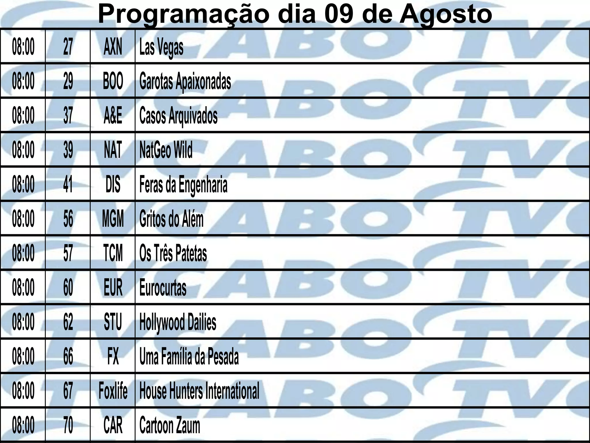 Programação dia 09 de Agosto
08:00   27    AXN      Las Vegas
08:00   29    BOO      Garotas Apaixonadas
08:00   37    A&E      Casos Arquivados
08:00   39    NAT      NatGeo Wild
08:00   41    DIS      Feras da Engenharia
08:00   56    MGM      Gritos do Além
08:00   57    TCM      Os Três Patetas
08:00   60    EUR      Eurocurtas
08:00   62    STU      Hollywood Dailies
08:00   66     FX      Uma Família da Pesada
08:00   67   Foxlife   House Hunters International
08:00   70    CAR      Cartoon Zaum
 
