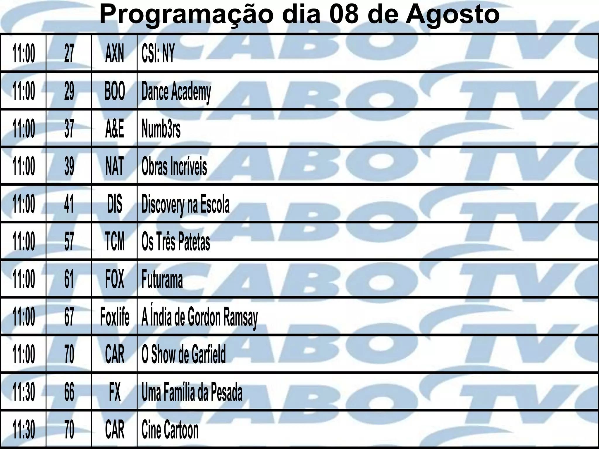 Programação dia 08 de Agosto
11:00   27    AXN CSI: NY
11:00   29    BOO Dance Academy
11:00   37    A&E Numb3rs
11:00   39    NAT Obras Incríveis
11:00   41    DIS Discovery na Escola
11:00   57    TCM Os Três Patetas
11:00   61    FOX Futurama
11:00   67   Foxlife A Índia de Gordon Ramsay
11:00   70    CAR O Show de Garfield
11:30   66     FX Uma Família da Pesada
11:30   70    CAR Cine Cartoon
 