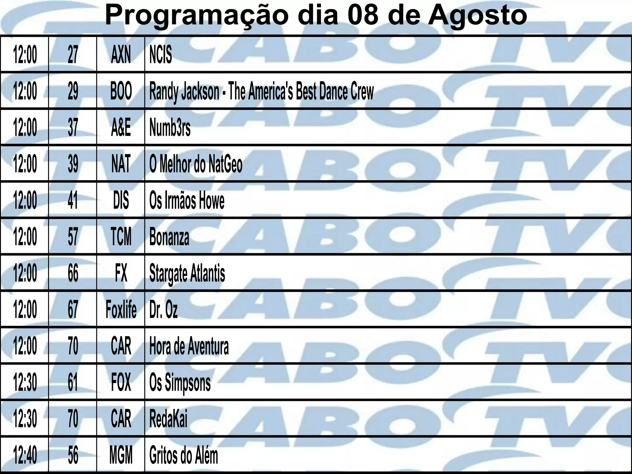 Programação dia 08 de Agosto
12:00   27    AXN      NCIS
12:00   29    BOO      Randy Jackson - The America's Best Dance Crew
12:00   37    A&E      Numb3rs
12:00   39    NAT      O Melhor do NatGeo
12:00   41    DIS      Os Irmãos Howe
12:00   57    TCM      Bonanza
12:00   66     FX      Stargate Atlantis
12:00   67   Foxlife   Dr. Oz
12:00   70    CAR      Hora de Aventura
12:30   61    FOX      Os Simpsons
12:30   70    CAR      RedaKai
12:40   56    MGM      Gritos do Além
 