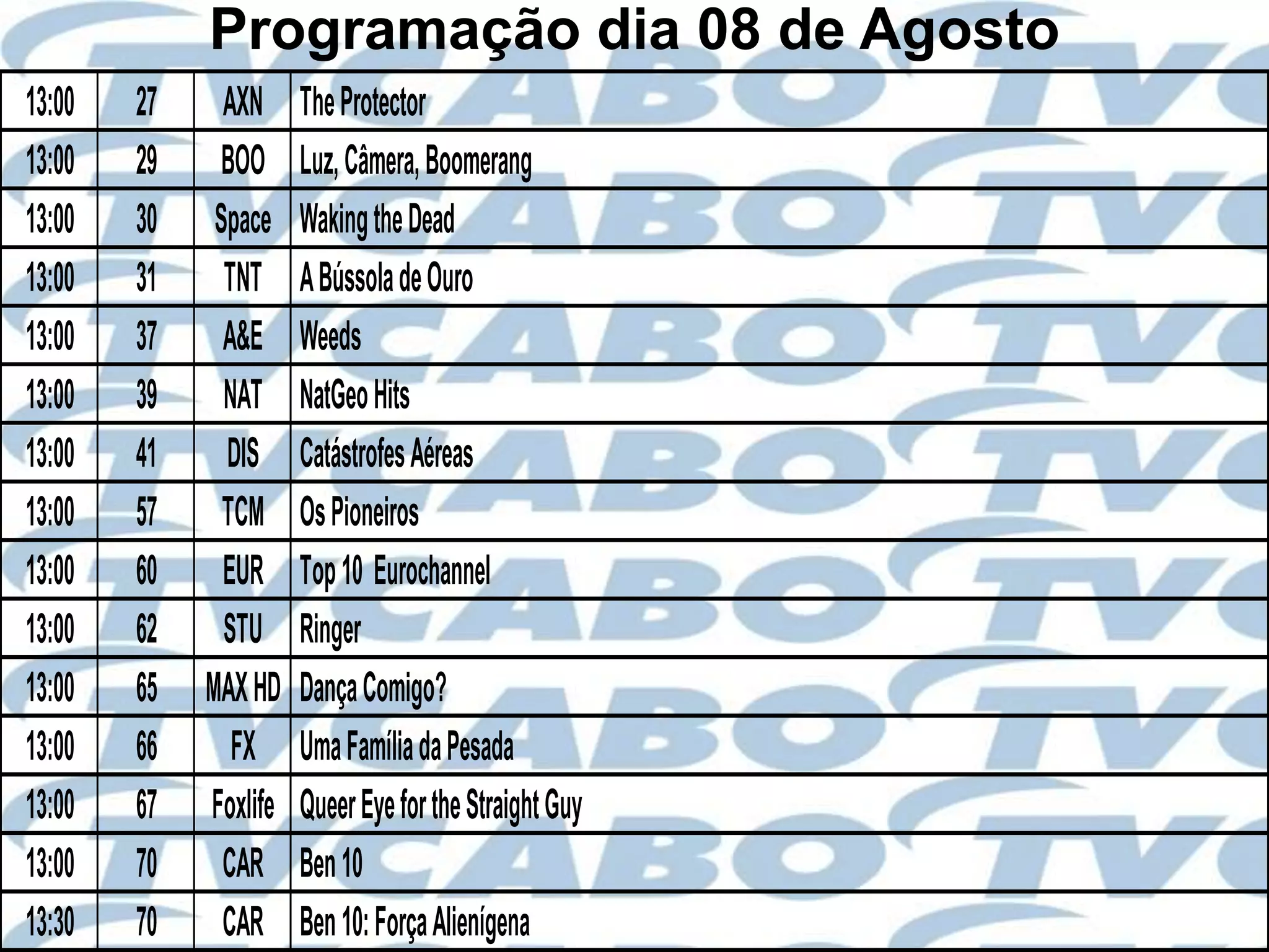 Programação dia 08 de Agosto
13:00   27     AXN     The Protector
13:00   29    BOO      Luz, Câmera, Boomerang
13:00   30    Space    Waking the Dead
13:00   31     TNT     A Bússola de Ouro
13:00   37     A&E     Weeds
13:00   39     NAT     NatGeo Hits
13:00   41     DIS     Catástrofes Aéreas
13:00   57     TCM     Os Pioneiros
13:00   60     EUR     Top 10 Eurochannel
13:00   62     STU     Ringer
13:00   65   MAX HD    Dança Comigo?
13:00   66      FX     Uma Família da Pesada
13:00   67   Foxlife   Queer Eye for the Straight Guy
13:00   70     CAR     Ben 10
13:30   70     CAR     Ben 10: Força Alienígena
 
