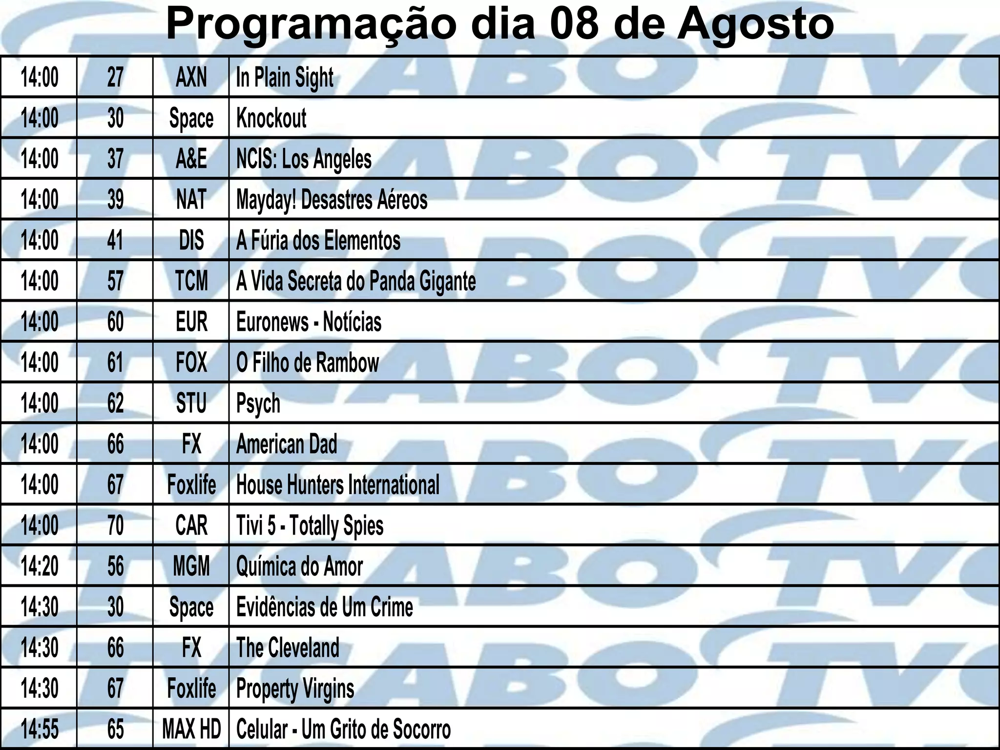 Programação dia 08 de Agosto
14:00   27     AXN     In Plain Sight
14:00   30    Space    Knockout
14:00   37     A&E     NCIS: Los Angeles
14:00   39     NAT     Mayday! Desastres Aéreos
14:00   41     DIS     A Fúria dos Elementos
14:00   57     TCM     A Vida Secreta do Panda Gigante
14:00   60     EUR     Euronews - Notícias
14:00   61     FOX     O Filho de Rambow
14:00   62     STU     Psych
14:00   66      FX     American Dad
14:00   67   Foxlife   House Hunters International
14:00   70     CAR     Tivi 5 - Totally Spies
14:20   56    MGM      Química do Amor
14:30   30    Space    Evidências de Um Crime
14:30   66      FX     The Cleveland
14:30   67   Foxlife   Property Virgins
14:55   65   MAX HD    Celular - Um Grito de Socorro
 