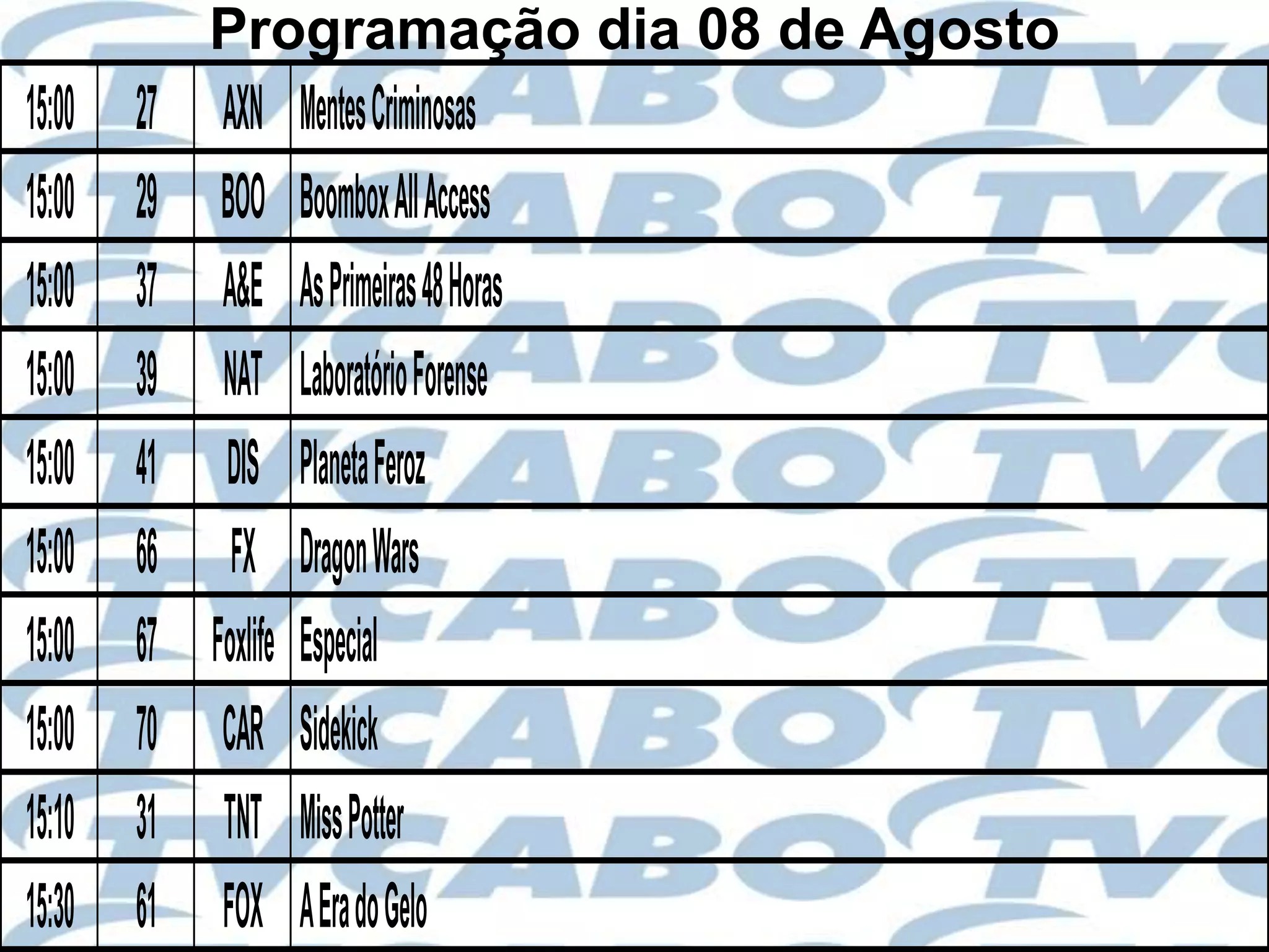 Programação dia 08 de Agosto
15:00   27 AXN Mentes Criminosas
15:00   29 BOO Boombox All Access
15:00   37 A&E As Primeiras 48 Horas
15:00   39 NAT Laboratório Forense
15:00   41 DIS Planeta Feroz
15:00   66 FX Dragon Wars
15:00   67 Foxlife Especial
15:00   70 CAR Sidekick
15:10   31 TNT Miss Potter
15:30   61 FOX A Era do Gelo
 