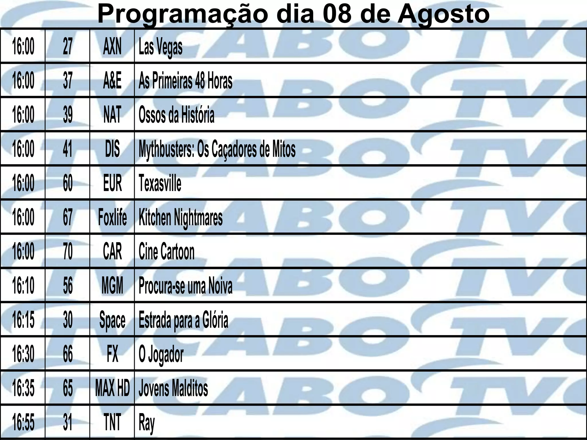 Programação dia 08 de Agosto
16:00   27 AXN       Las Vegas
16:00   37 A&E       As Primeiras 48 Horas
16:00   39 NAT       Ossos da História
16:00   41 DIS       Mythbusters: Os Caçadores de Mitos
16:00   60 EUR       Texasville
16:00   67 Foxlife   Kitchen Nightmares
16:00   70 CAR       Cine Cartoon
16:10   56 MGM       Procura-se uma Noiva
16:15   30 Space     Estrada para a Glória
16:30   66 FX        O Jogador
16:35   65 MAX HD    Jovens Malditos
16:55   31 TNT       Ray
 